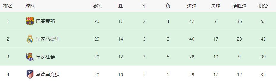 视频免费一区